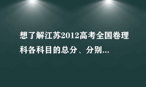 想了解江苏2012高考全国卷理科各科目的总分、分别是多少分？理科政史地理化分别是多少分？谢谢