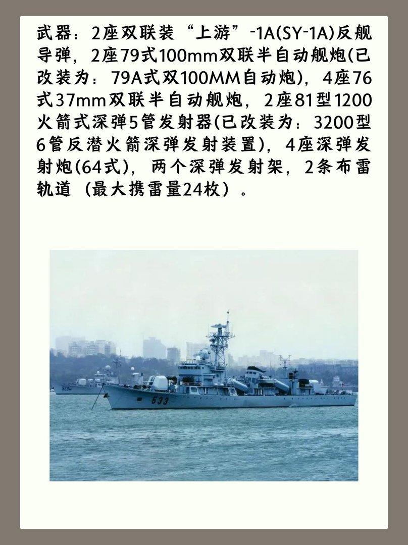 533台州号护卫舰