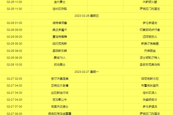 美国职业篮球联赛赛程表