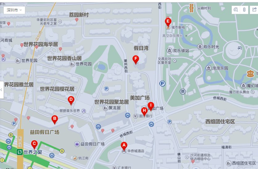 求助,到深圳旅游,距离欢乐谷最近的有那些酒店?