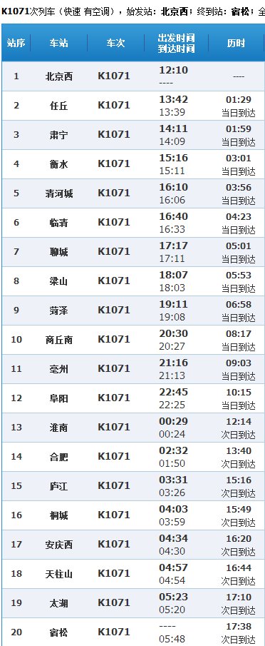 k1071列车终点站是安庆站还是安庆西站?