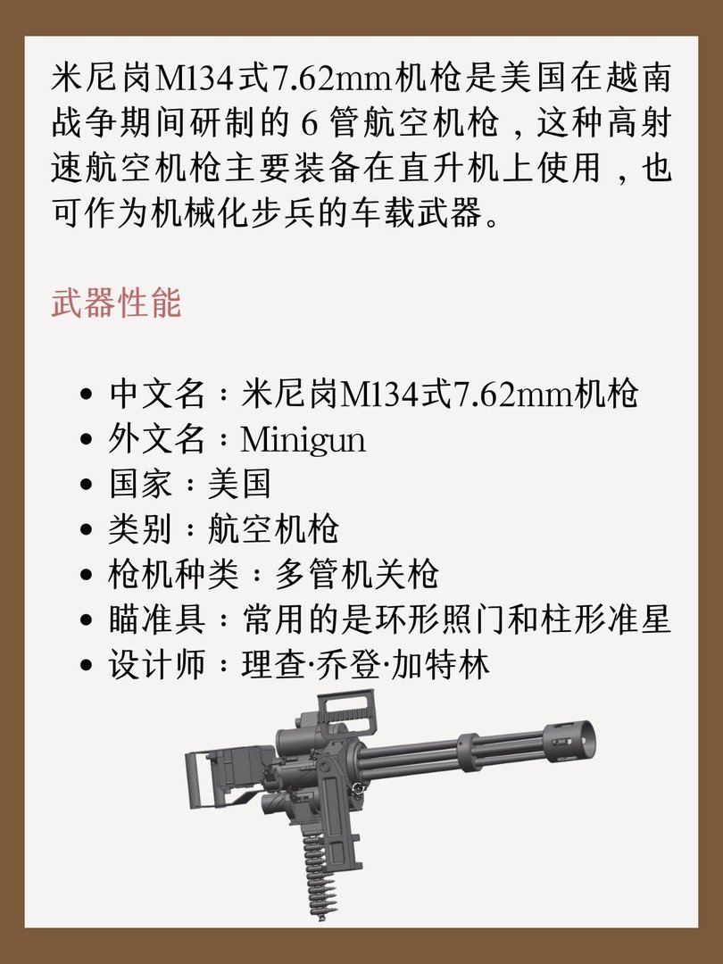 米尼岗M134式7.62mm机枪