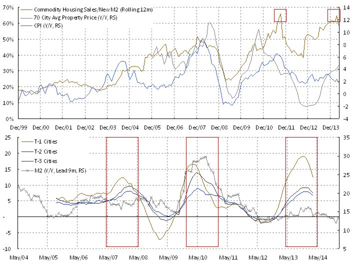 挤压爆破的挤压爆破特点