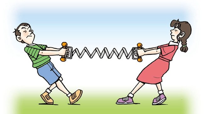 分子的平均动能和平均平动动能怎么计算