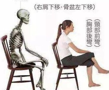 可以翘二郎腿练钢琴吗