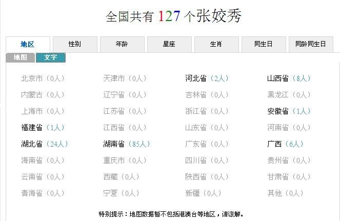 全国有多少叫张姣秀同名同姓的