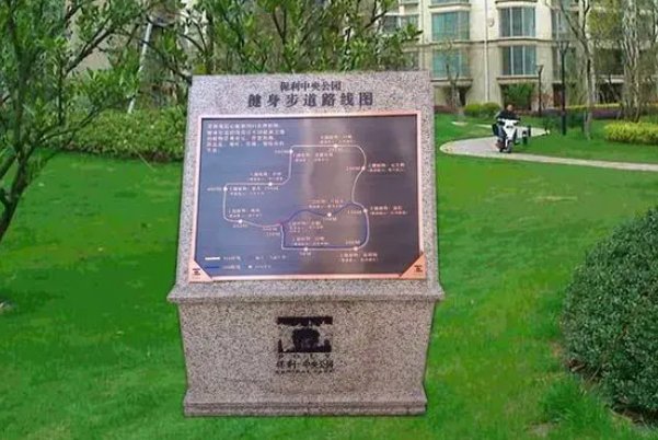 索引图什么意思