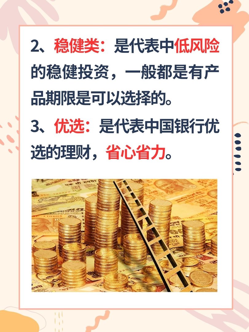 中国银行理财产品排行哪个好