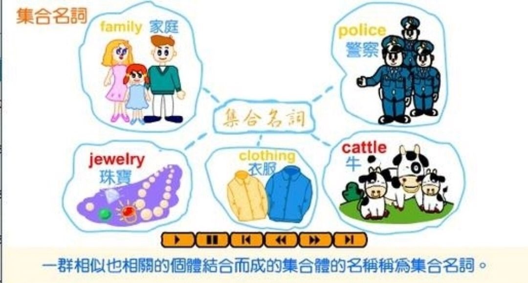 什么是集合名词