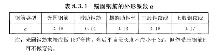 钢筋锚固长度计算公式