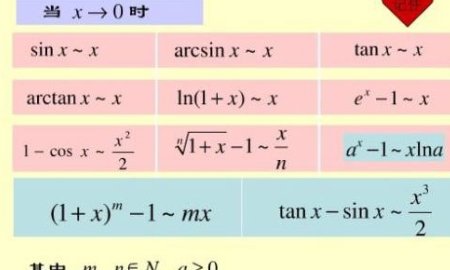 高数中，等价无穷小的替换公式是如何的？