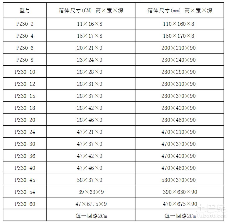 照明配电箱型号有哪些？
