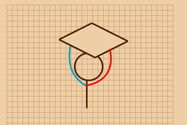 火柴人元素教程