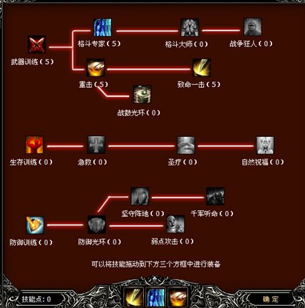 龙城领主的游戏背景