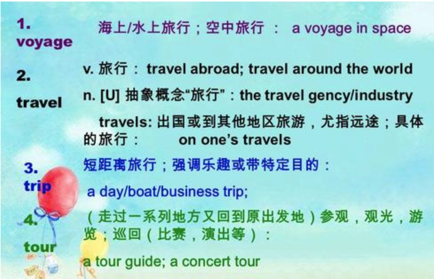 旅游可以用哪些英语单词表达