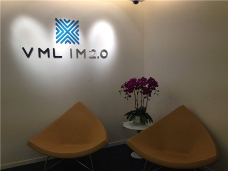 im2.0互动营销的基本简介