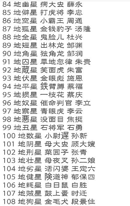 水浒传108将的名字分别是什么