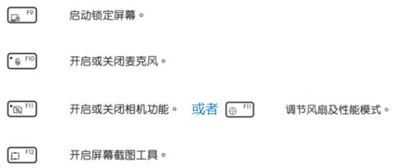笔记本电脑常见快捷键介绍