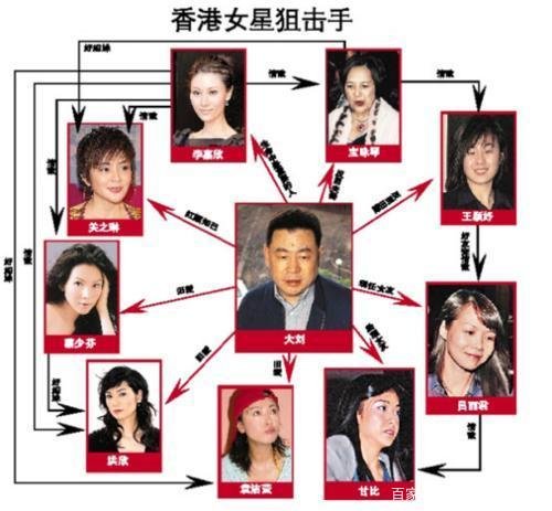 刘銮雄儿子上非诚勿扰，24盏灯灭22盏，后来牵手了吗？