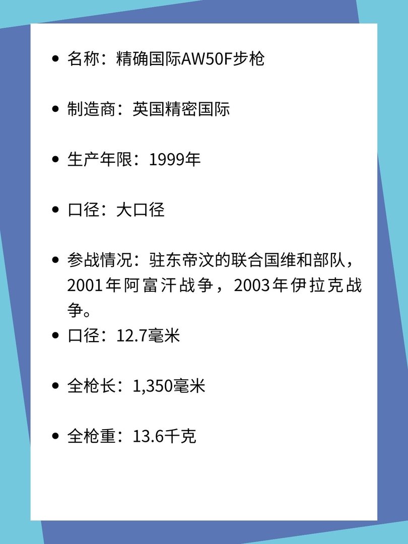 精确国际AW50F步枪