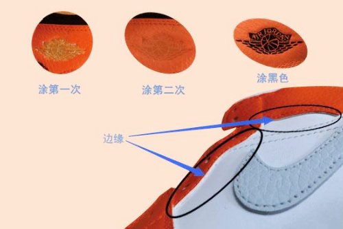 做aj的技巧与要点