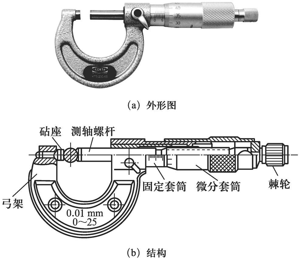 摩托车的维修工具有哪些？