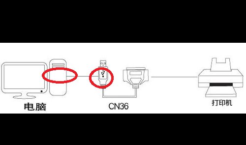 针式打印机的并口能不能转换成USB的