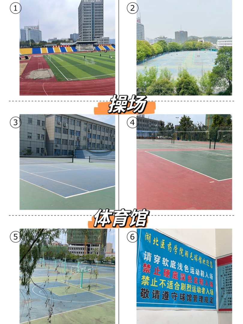 湖北医药学院的硬件设施环境怎么样，有健身房吗
