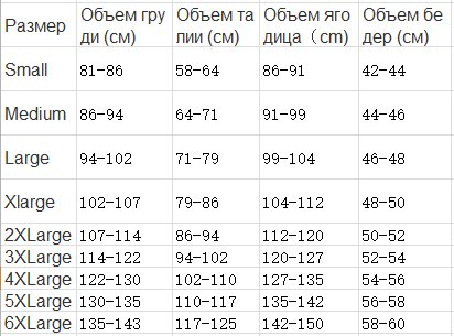 俄罗斯服装尺码对照表是怎样的？
