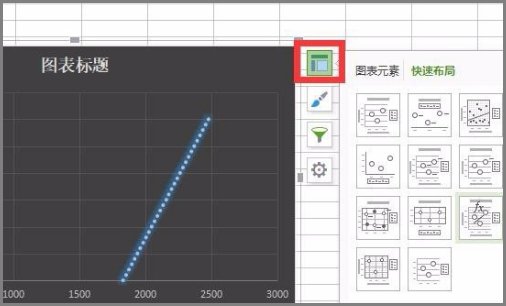 如何在Excel中绘制曲线图？
