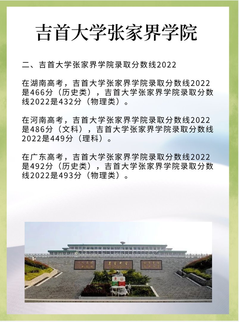 吉首大学张家界学院录取分数线是多少？