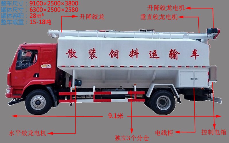 饲料车多少钱