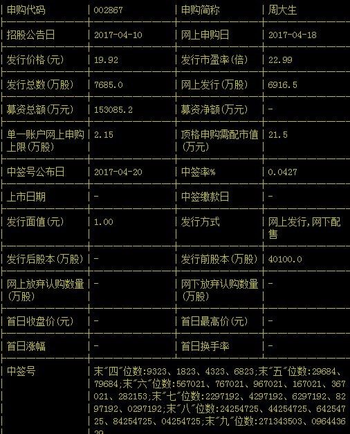 新股周大生中签号查询 002867中签号有多少