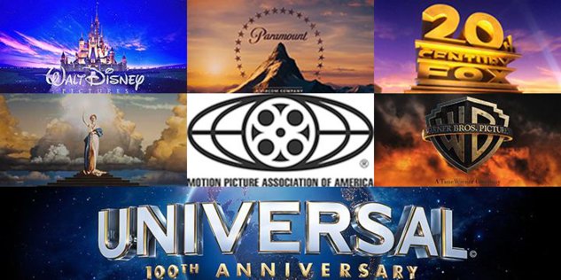 电影是怎么分级的？