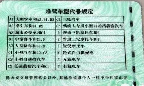家用汽车，小轿车的驾照是不是C 照啊