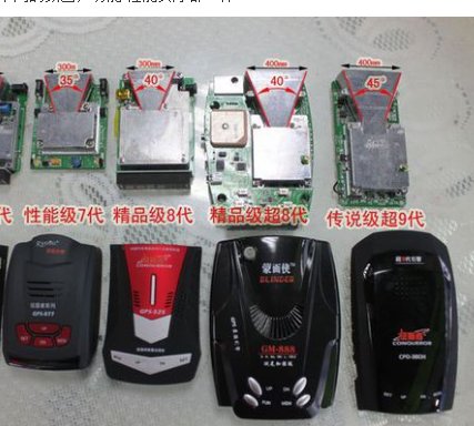 征服者电子狗最好的型号是哪款