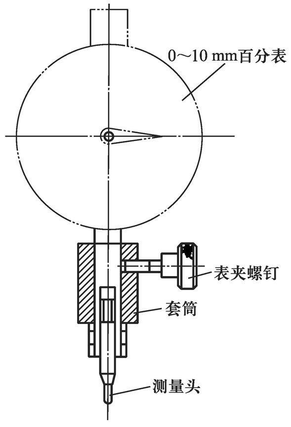 摩托车的维修工具有哪些？