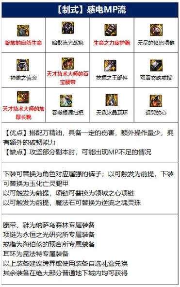 DNF缔造者110装备选择攻略详解