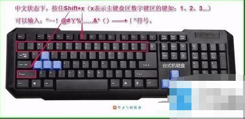 电脑上怎么输入~