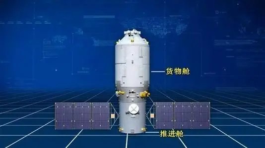 天舟三号货运飞船发射成功,货运飞船都带了哪些装备?