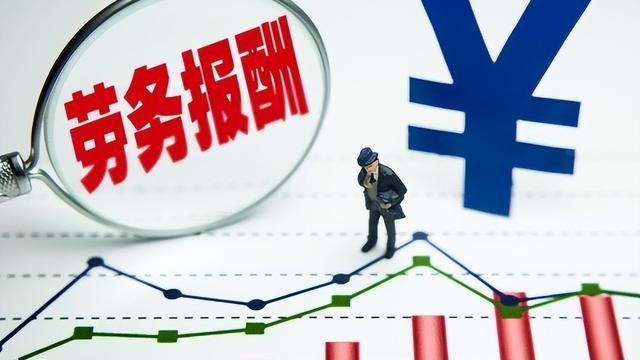 劳务报酬税率表