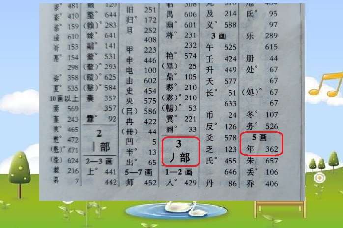 年是什么偏旁的。