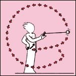 悠悠球招式大全