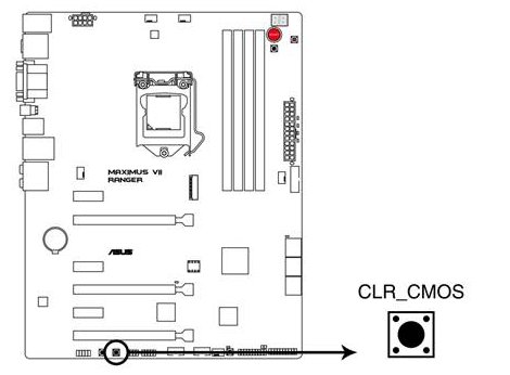 恢复bios出厂设置的方法(3种帮助您轻松恢复bios出厂设置的方法)