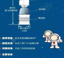 宇瞻的内存怎么样呢？