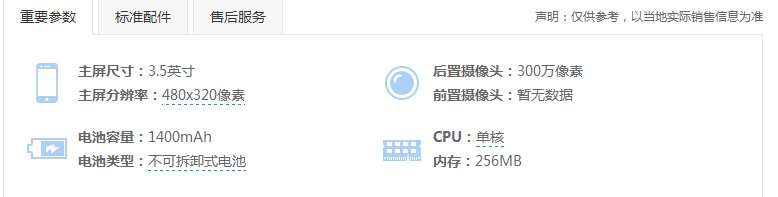 长虹H5018手机的参数配置介绍？