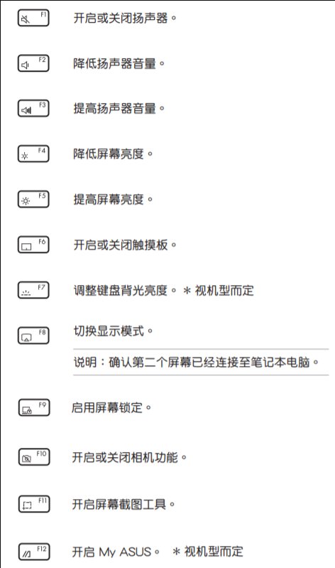 笔记本电脑常见快捷键介绍