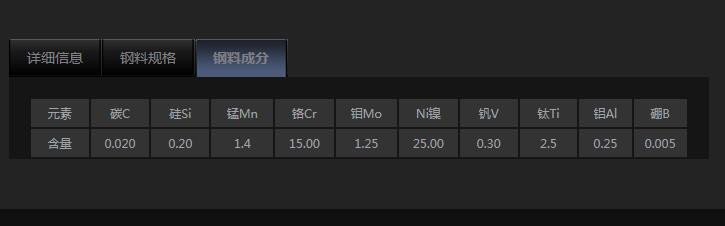 VV750是什么性质的金属材料？