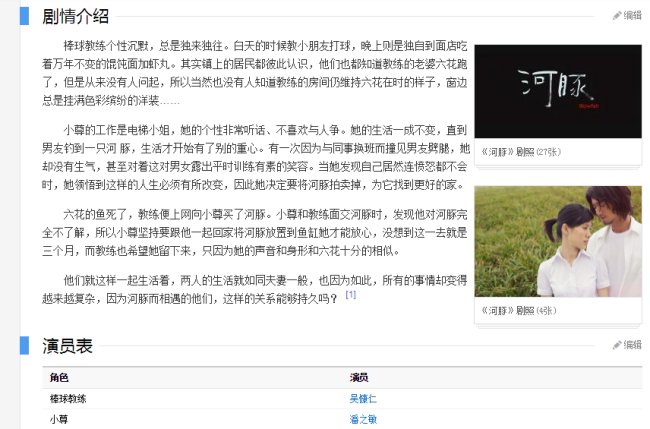 求这部电影的名字。女主回家撞见自己的男票出轨，然后就提着两只鱼去乡下，卖给一个体育老师。这个体育