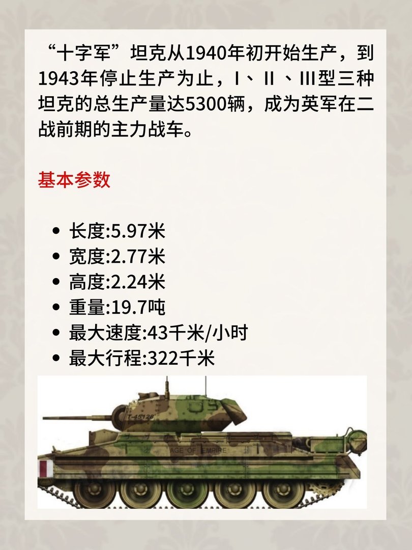 英国“十字军”巡航战车